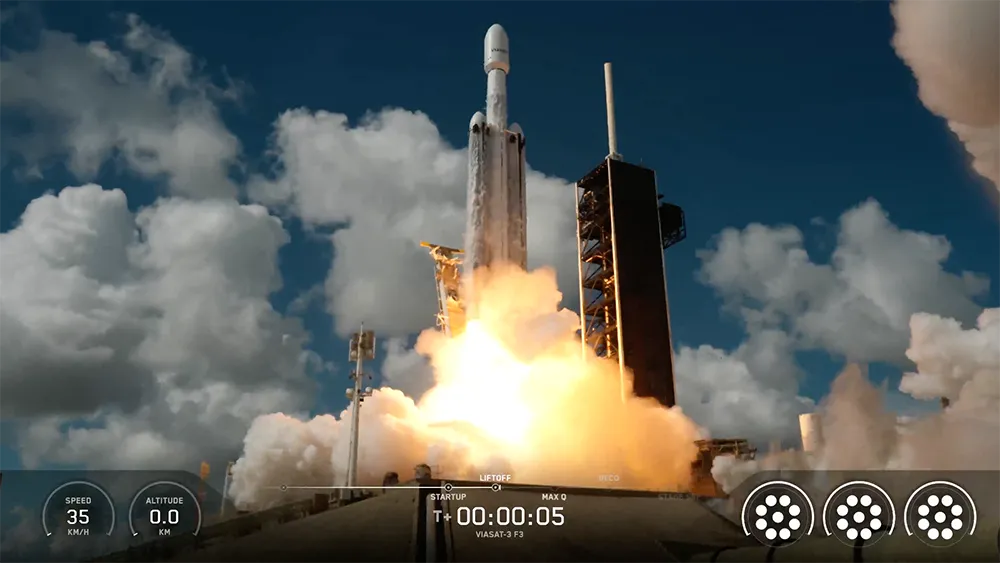 Spacex launches falcon heavy – a rare return to the skies