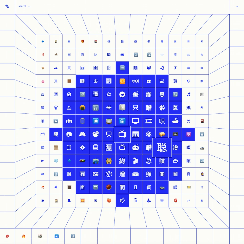 Unicode's chaotic charcuterie: a visual labyrinth of symbols
